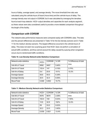 Johns/Palacios 19
hours of delay, average speed, and average density. The move time/total time ratio was
calculated using the vehicle-hours of travel (move time) and the vehicle-hours of delay. The
average density was not output in CORSIM, but it was calculated by averaging the densities
found at each loop detector. HCS+ output densities and capacities for each analysis segment,
so these values were also considered useful to provide a more detailed comparison throughout
the length of the facility.
Comparison with CORSIM
The network-wide performance measures were compared easily with CORSIM’s data. The data
and the percent differences are presented in Table 10 for the low density scenario and in Table
11 for the medium density scenario. The largest difference occurred in the vehicle-hours of
delay. This does not seem too surprising given that HCS+ does not perform a simulation of
actual traffic conditions, and thus cannot account for delay caused by queuing when congestion
occurs due to randomized traffic conditions.
Table 10. Low Density Network-wide Statistics Comparison
Network-wide statistics
HCS+
CORSIM % Diff.
Veh-Mi of Travel 8992 9497 5.46%
% Difference of total
time
Veh-Hr of Travel 153.4 147 4.16% 3.74%
Veh-Hr of Delay 8.4 25.6 101% 10.3%
Average Speed 58.6 55.0 6.38%
Average Density 30.5 32.4 6.06%
Move/Total 0.948 0.852 10.7%
Table 11. Medium Density Network-wide Statistics Comparison
Network-wide statistics HCS+ CORSIM % Diff.
Veh-Mi of Travel 9476 9674 2.08%
% Difference of total
time
Veh-Hr of Travel 163.4 150 8.54% 7.50%
Veh-Hr of Delay 10.6 32.8 102% 12.4%
Average Speed 58 53.0 9.02%
Average Density 32.3 33.5 3.45%
Move/Total 0.939 0.821 13.4%
 