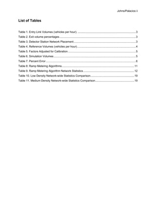 Johns/Palacios ii
List of Tables
Table 1. Entry Link Volumes (vehicles per hour). .........................................................................3
Table 2. Exit volume percentages................................................................................................3
Table 3. Detector Station Network Placement..............................................................................3
Table 4. Reference Volumes (vehicles per hour)..........................................................................4
Table 5. Factors Adjusted for Calibration .....................................................................................5
Table 6. Simulation Volumes .......................................................................................................5
Table 7. Percent Error .................................................................................................................6
Table 8: Ramp Metering Algorithms...........................................................................................11
Table 9. Ramp Metering Algorithm Network Statistics ................................................................12
Table 10. Low Density Network-wide Statistics Comparison.......................................................19
Table 11. Medium Density Network-wide Statistics Comparison.................................................19
 