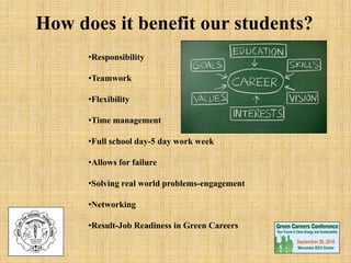 How does it benefit our students?
•Responsibility
•Teamwork
•Flexibility
•Time management
•Full school day-5 day work week...