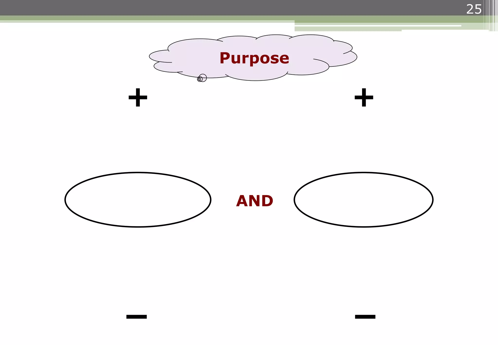 25
RestActivity
+ +
AND
Purpose
 