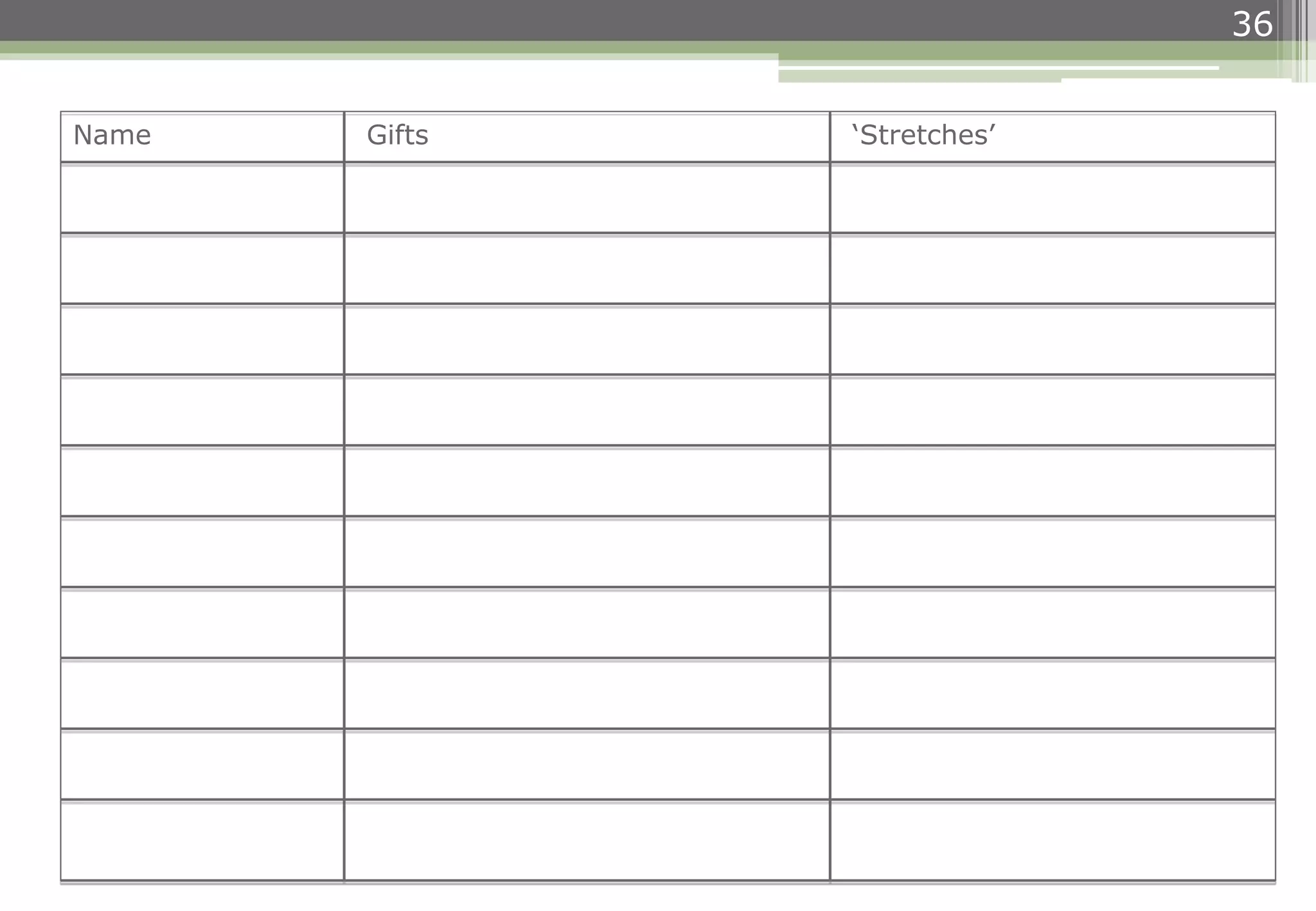 36
Name Gifts ‘Stretches’
 