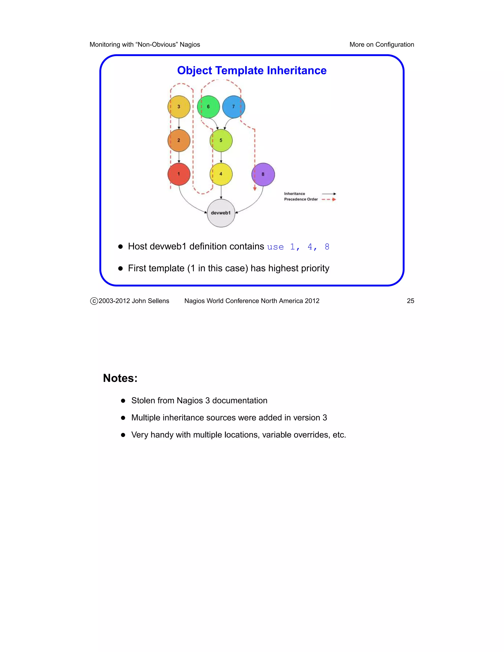 Monitoring with “Non-Obvious” Nagios                                       More on Conﬁguration



                            Object Template Inheritance




         • Host devweb1 deﬁnition contains use 1, 4, 8
         • First template (1 in this case) has highest priority

c 2003-2012 John Sellens      Nagios World Conference North America 2012                    25




    Notes:
          • Stolen from Nagios 3 documentation
          • Multiple inheritance sources were added in version 3
          • Very handy with multiple locations, variable overrides, etc.
 