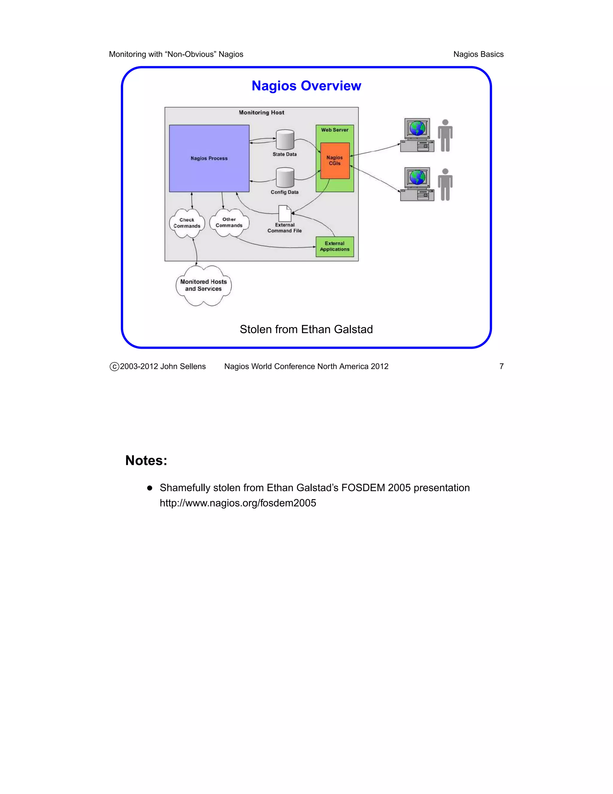 Monitoring with “Non-Obvious” Nagios                                       Nagios Basics



                                       Nagios Overview




                                   Stolen from Ethan Galstad


c 2003-2012 John Sellens      Nagios World Conference North America 2012              7




    Notes:
          • Shamefully stolen from Ethan Galstad’s FOSDEM 2005 presentation
             http://www.nagios.org/fosdem2005
 