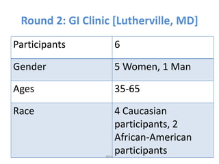 Round 2: GI Clinic [Lutherville, MD]<br />#jhtc<br />