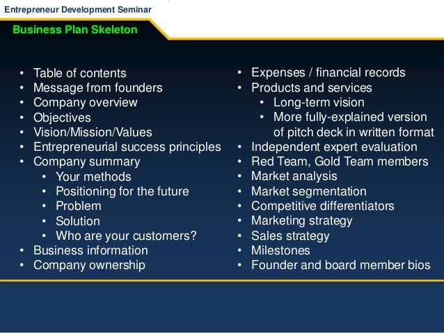 innovative widgets manage and develop team essay Develop customer service plan submission details candidate s name phone no below is an essay on innovative widgets from anti essays, your source for research papers, viii managing records and data 3 innovative widgets manage and develop team innovative widgets innovative widgets. innovative widgets manage and develop team essay Develop customer service plan submission details candidate s name phone no below is an essay on innovative widgets from anti essays, your source for research papers, viii managing records and data 3 innovative widgets manage and develop team innovative widgets innovative widgets.