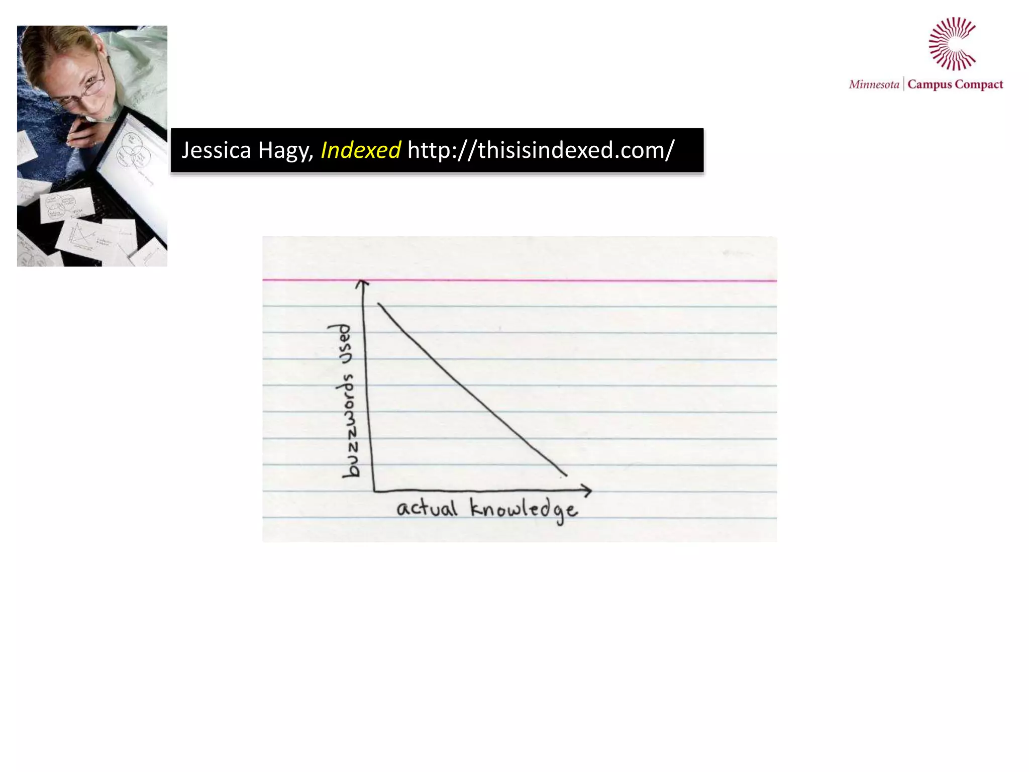 Jessica Hagy, Indexed http://thisisindexed.com/
 