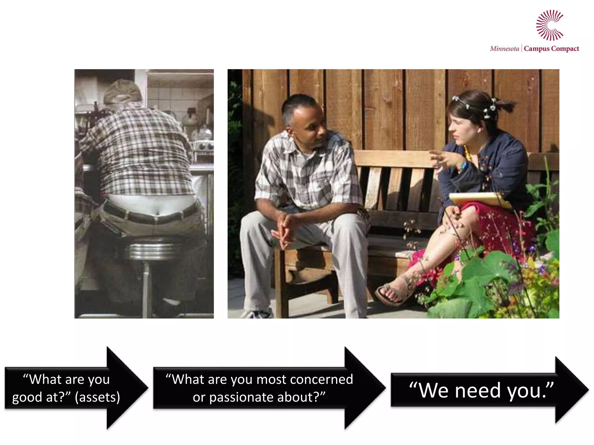 “What are you
good at?” (assets)
“What are you most concerned
or passionate about?” “We need you.”
 