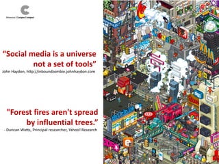 Image:jacobtyler.com
“Social media is a universe
not a set of tools”
John Haydon, http://inboundzombie.johnhaydon.com
"Forest fires aren't spread
by influential trees.”
- Duncan Watts, Principal researcher, Yahoo! Research
 