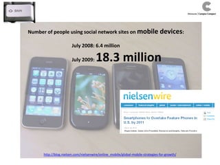 Number of people using social network sites on mobile devices:
July 2008: 6.4 million
July 2009: 18.3 million
http://blog.nielsen.com/nielsenwire/online_mobile/global-mobile-strategies-for-growth/
 