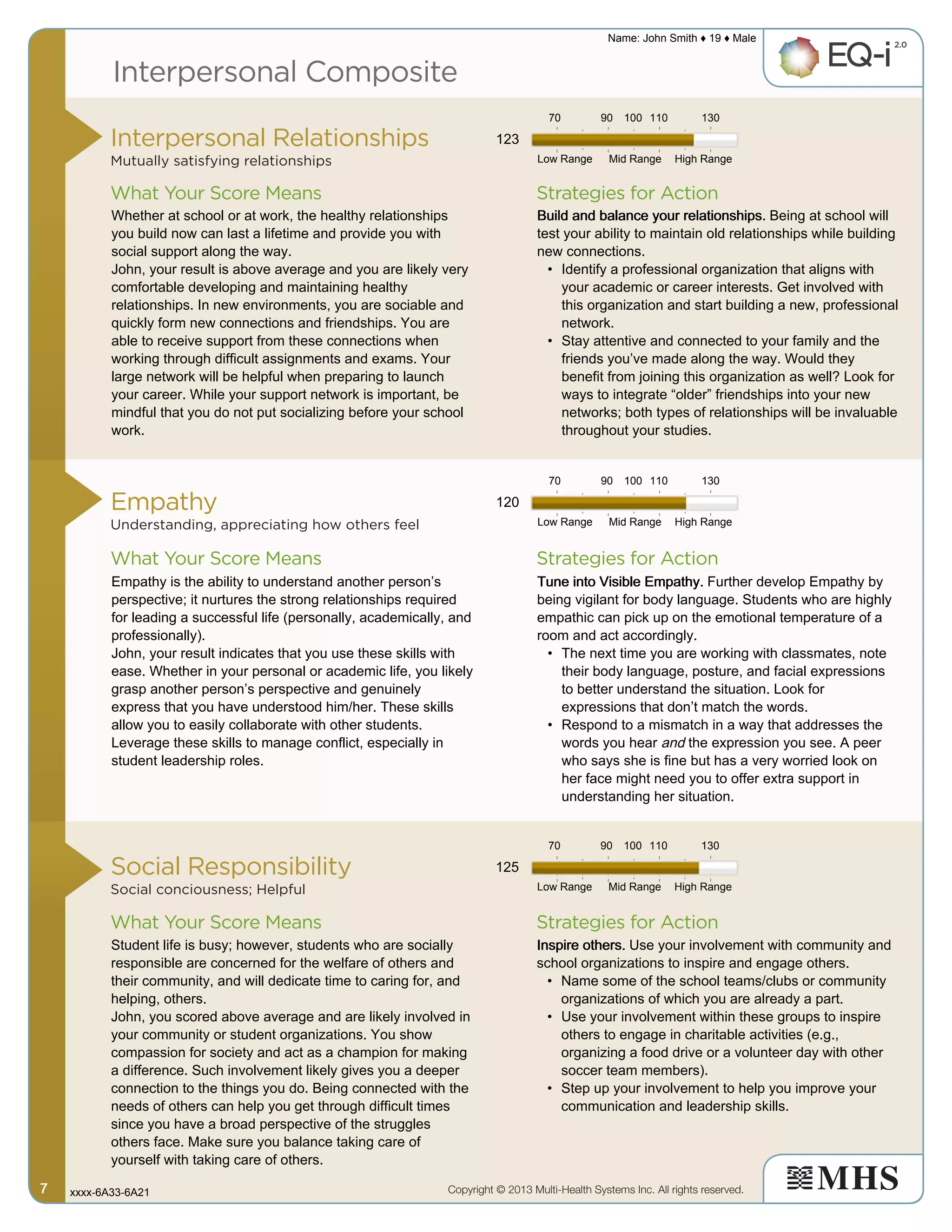 Interpersonal Composite
Strategies for Action
Strategies for Action
Strategies for Action
What Your Score Means
What Your Score Means
Interpersonal Relationships
Mutually satisfying relationships
Empathy
Understanding, appreciating how others feel
What Your Score Means
Social Responsibility
Social conciousness; Helpful
Copyright © 2013 Multi-Health Systems Inc. All rights reserved.
Name: John Smith ♦ 19 ♦ Male
xxxx-6A33-6A217777
Low Range
Low Range
Low Range
Mid Range
Mid Range
Mid Range
High Range
High Range
High Range
70
70
70
90
90
90
100
100
100
110
110
110
130
130
130
123
Whether at school or at work, the healthy relationships
you build now can last a lifetime and provide you with
social support along the way.
John, your result is above average and you are likely very
comfortable developing and maintaining healthy
relationships. In new environments, you are sociable and
quickly form new connections and friendships. You are
able to receive support from these connections when
working through difficult assignments and exams. Your
large network will be helpful when preparing to launch
your career. While your support network is important, be
mindful that you do not put socializing before your school
work.
Build and balance your relationships.Build and balance your relationships.Build and balance your relationships.Build and balance your relationships. Being at school will
test your ability to maintain old relationships while building
new connections.
• Identify a professional organization that aligns with
your academic or career interests. Get involved with
this organization and start building a new, professional
network.
• Stay attentive and connected to your family and the
friends you’ve made along the way. Would they
benefit from joining this organization as well? Look for
ways to integrate “older” friendships into your new
networks; both types of relationships will be invaluable
throughout your studies.
120
Empathy is the ability to understand another person’s
perspective; it nurtures the strong relationships required
for leading a successful life (personally, academically, and
professionally).
John, your result indicates that you use these skills with
ease. Whether in your personal or academic life, you likely
grasp another person’s perspective and genuinely
express that you have understood him/her. These skills
allow you to easily collaborate with other students.
Leverage these skills to manage conflict, especially in
student leadership roles.
Tune into Visible Empathy.Tune into Visible Empathy.Tune into Visible Empathy.Tune into Visible Empathy. Further develop Empathy by
being vigilant for body language. Students who are highly
empathic can pick up on the emotional temperature of a
room and act accordingly.
• The next time you are working with classmates, note
their body language, posture, and facial expressions
to better understand the situation. Look for
expressions that don’t match the words.
• Respond to a mismatch in a way that addresses the
words you hear and the expression you see. A peer
who says she is fine but has a very worried look on
her face might need you to offer extra support in
understanding her situation.
125
Student life is busy; however, students who are socially
responsible are concerned for the welfare of others and
their community, and will dedicate time to caring for, and
helping, others.
John, you scored above average and are likely involved in
your community or student organizations. You show
compassion for society and act as a champion for making
a difference. Such involvement likely gives you a deeper
connection to the things you do. Being connected with the
needs of others can help you get through difficult times
since you have a broad perspective of the struggles
others face. Make sure you balance taking care of
yourself with taking care of others.
Inspire others.Inspire others.Inspire others.Inspire others. Use your involvement with community and
school organizations to inspire and engage others.
• Name some of the school teams/clubs or community
organizations of which you are already a part.
• Use your involvement within these groups to inspire
others to engage in charitable activities (e.g.,
organizing a food drive or a volunteer day with other
soccer team members).
• Step up your involvement to help you improve your
communication and leadership skills.
 