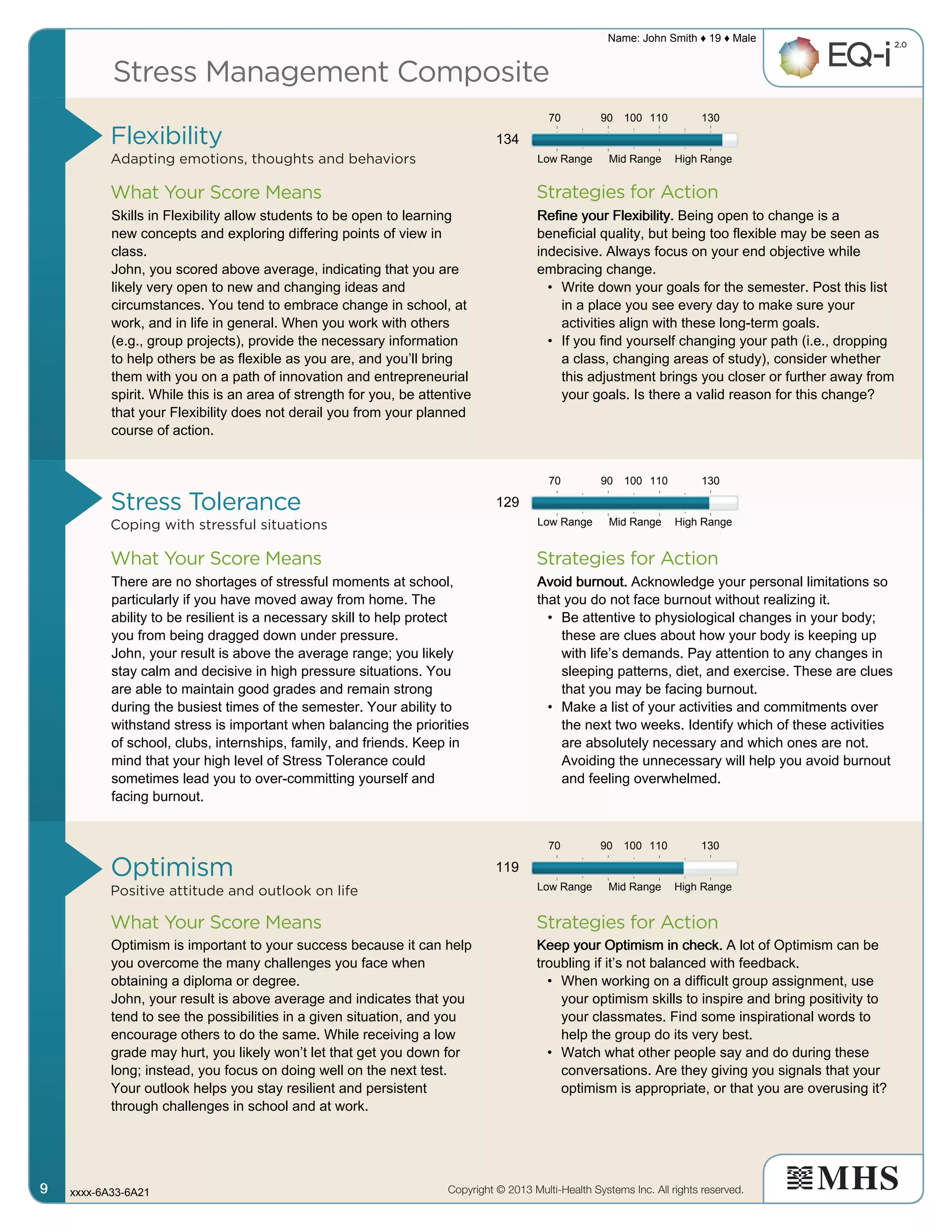 Stress Management Composite
Flexibility
Adapting emotions, thoughts and behaviors
Stress Tolerance
Coping with stressful situations
Optimism
Positive attitude and outlook on life
Strategies for Action
Strategies for Action
Strategies for Action
What Your Score Means
What Your Score Means
What Your Score Means
Copyright © 2013 Multi-Health Systems Inc. All rights reserved.
Name: John Smith ♦ 19 ♦ Male
xxxx-6A33-6A219999
Low Range
Low Range
Low Range
Mid Range
Mid Range
Mid Range
High Range
High Range
High Range
70
70
70
90
90
90
100
100
100
110
110
110
130
130
130
134
Skills in Flexibility allow students to be open to learning
new concepts and exploring differing points of view in
class.
John, you scored above average, indicating that you are
likely very open to new and changing ideas and
circumstances. You tend to embrace change in school, at
work, and in life in general. When you work with others
(e.g., group projects), provide the necessary information
to help others be as flexible as you are, and you’ll bring
them with you on a path of innovation and entrepreneurial
spirit. While this is an area of strength for you, be attentive
that your Flexibility does not derail you from your planned
course of action.
Refine your Flexibility.Refine your Flexibility.Refine your Flexibility.Refine your Flexibility. Being open to change is a
beneficial quality, but being too flexible may be seen as
indecisive. Always focus on your end objective while
embracing change.
• Write down your goals for the semester. Post this list
in a place you see every day to make sure your
activities align with these long-term goals.
• If you find yourself changing your path (i.e., dropping
a class, changing areas of study), consider whether
this adjustment brings you closer or further away from
your goals. Is there a valid reason for this change?
129
There are no shortages of stressful moments at school,
particularly if you have moved away from home. The
ability to be resilient is a necessary skill to help protect
you from being dragged down under pressure.
John, your result is above the average range; you likely
stay calm and decisive in high pressure situations. You
are able to maintain good grades and remain strong
during the busiest times of the semester. Your ability to
withstand stress is important when balancing the priorities
of school, clubs, internships, family, and friends. Keep in
mind that your high level of Stress Tolerance could
sometimes lead you to over-committing yourself and
facing burnout.
Avoid burnout.Avoid burnout.Avoid burnout.Avoid burnout. Acknowledge your personal limitations so
that you do not face burnout without realizing it.
• Be attentive to physiological changes in your body;
these are clues about how your body is keeping up
with life’s demands. Pay attention to any changes in
sleeping patterns, diet, and exercise. These are clues
that you may be facing burnout.
• Make a list of your activities and commitments over
the next two weeks. Identify which of these activities
are absolutely necessary and which ones are not.
Avoiding the unnecessary will help you avoid burnout
and feeling overwhelmed.
119
Optimism is important to your success because it can help
you overcome the many challenges you face when
obtaining a diploma or degree.
John, your result is above average and indicates that you
tend to see the possibilities in a given situation, and you
encourage others to do the same. While receiving a low
grade may hurt, you likely won’t let that get you down for
long; instead, you focus on doing well on the next test.
Your outlook helps you stay resilient and persistent
through challenges in school and at work.
Keep your Optimism in check.Keep your Optimism in check.Keep your Optimism in check.Keep your Optimism in check. A lot of Optimism can be
troubling if it’s not balanced with feedback.
• When working on a difficult group assignment, use
your optimism skills to inspire and bring positivity to
your classmates. Find some inspirational words to
help the group do its very best.
• Watch what other people say and do during these
conversations. Are they giving you signals that your
optimism is appropriate, or that you are overusing it?
 
