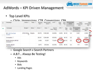 • Top Level KPIs
– Clicks, Impressions, CTR, Conversions, CPA
– Conversion Rate
• In Depth KPIs
– Search Impression Share %
– Quality Score – Know it inside out
– Device Split – How does mobile operate
– Top v Others
– Google Search v Search Partners
– A.B.T… Always Be Testing!
• Ads
• Keywords
• Bids
• Landing Pages
AdWords – KPI Driven Management
 