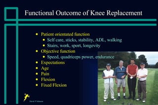 Functional Outcome of Knee Replacement ,[object Object],[object Object],[object Object],[object Object],[object Object],[object Object],[object Object],[object Object],[object Object],[object Object]