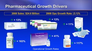 Johnson & Johnson 4q08 Wcweldon V10 Web