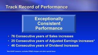 Johnson & Johnson 4q08 Wcweldon V10 Web