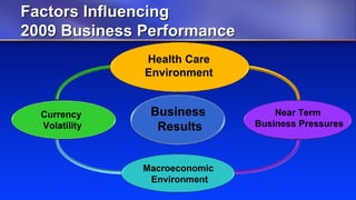 Johnson & Johnson 4q08 Wcweldon V10 Web