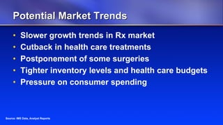 Johnson & Johnson 4q08 Wcweldon V10 Web