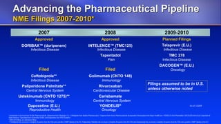 Johnson & Johnson 4q08 Wcweldon V10 Web