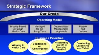 Johnson & Johnson 4q08 Wcweldon V10 Web