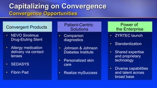 Johnson & Johnson 4q08 Wcweldon V10 Web