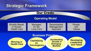 Johnson & Johnson 4q08 Wcweldon V10 Web