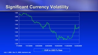 Johnson & Johnson 4q08 Wcweldon V10 Web