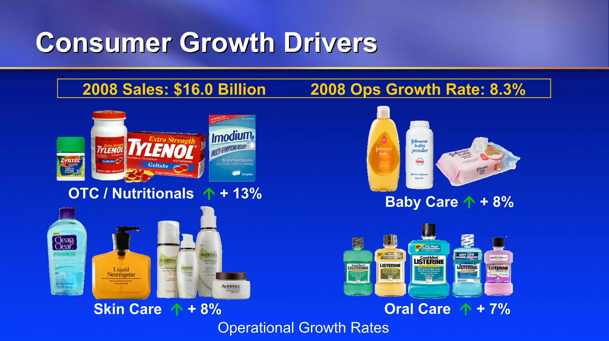 Johnson & Johnson 4q08 Wcweldon V10 Web