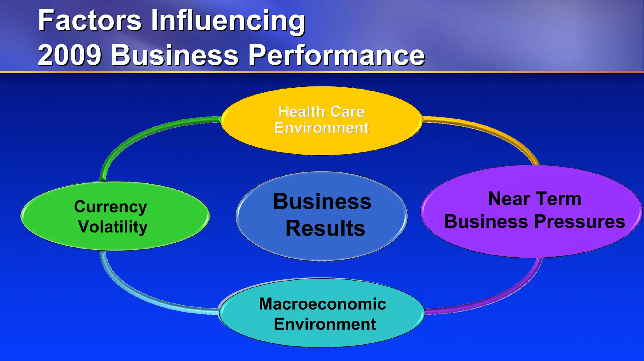 Johnson & Johnson 4q08 Wcweldon V10 Web