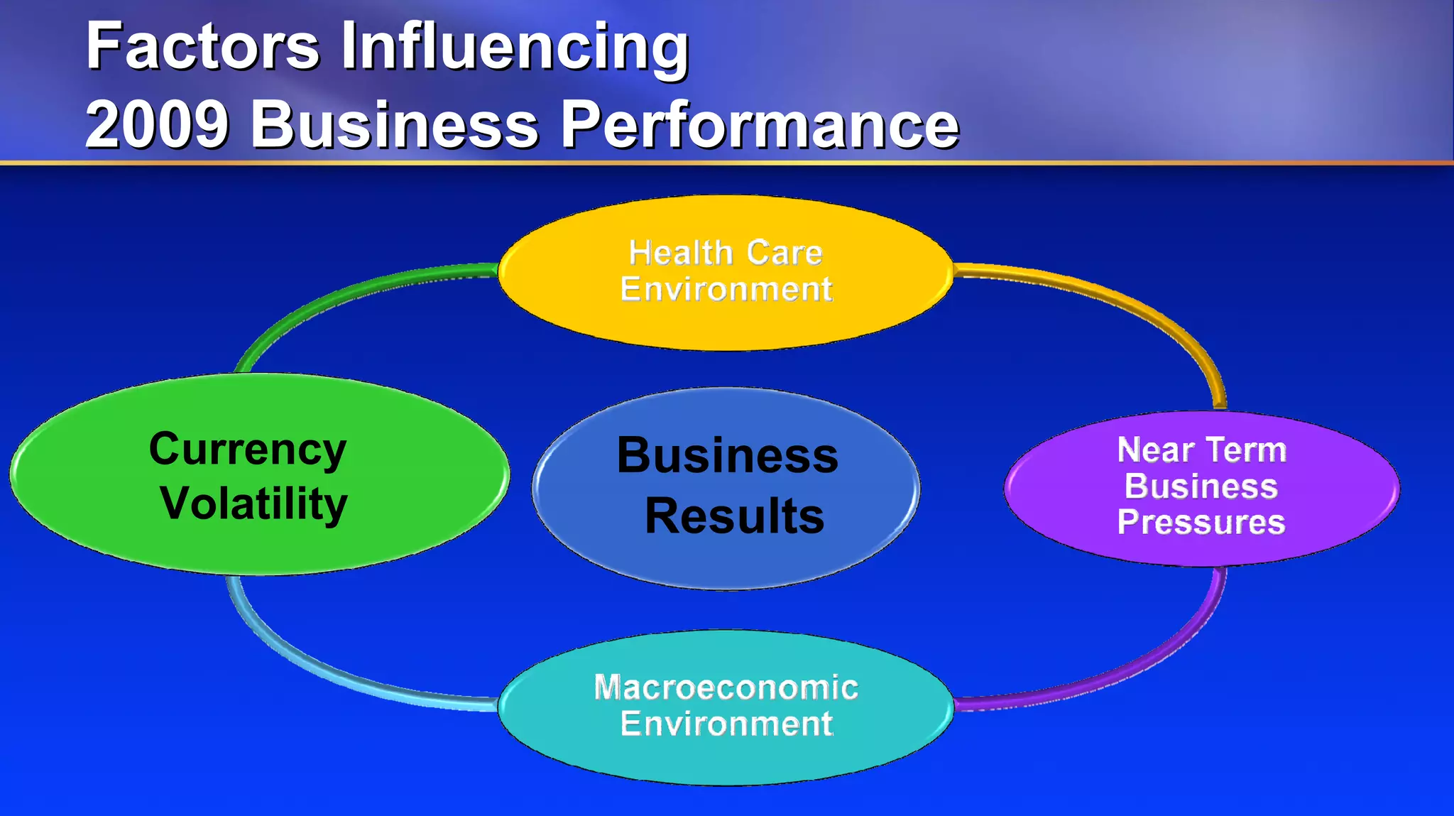 Johnson & Johnson 4q08 Wcweldon V10 Web