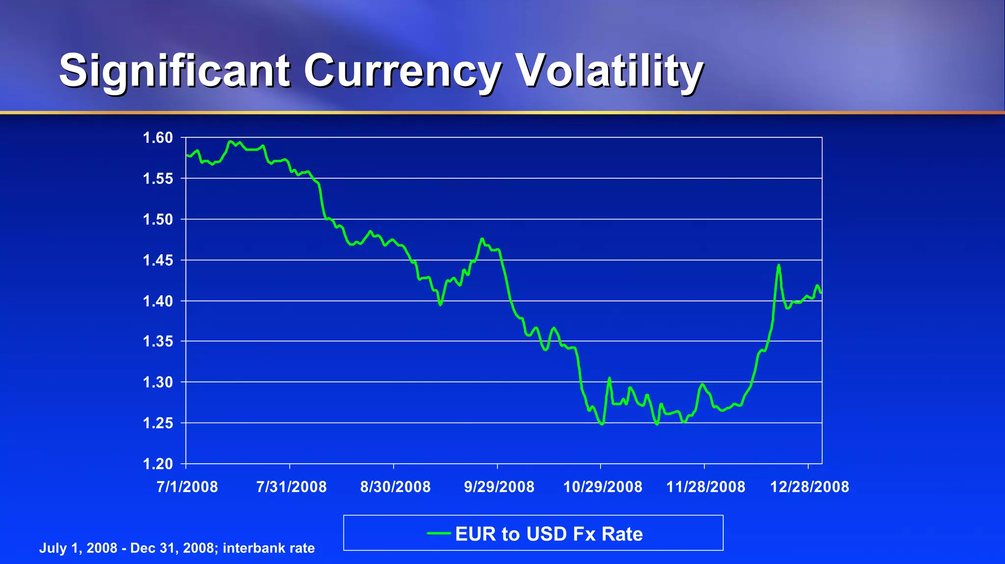 Johnson & Johnson 4q08 Wcweldon V10 Web