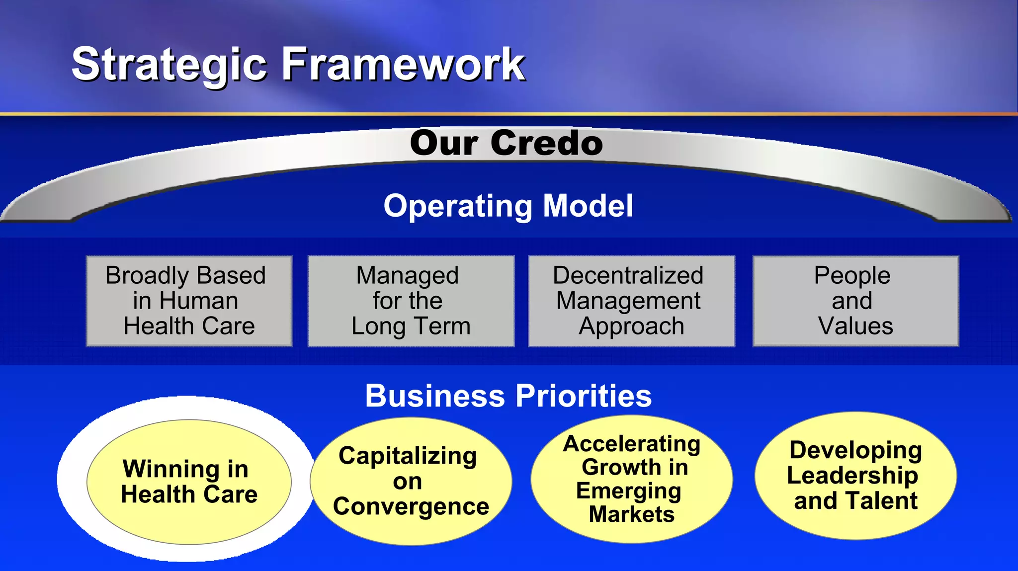 Johnson & Johnson 4q08 Wcweldon V10 Web
