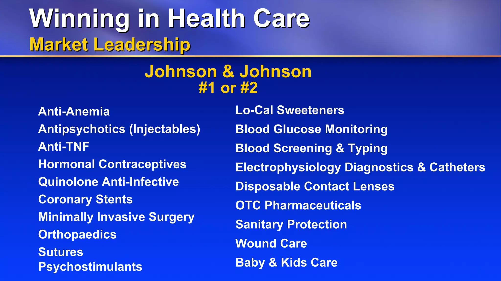 Johnson & Johnson 4q08 Wcweldon V10 Web