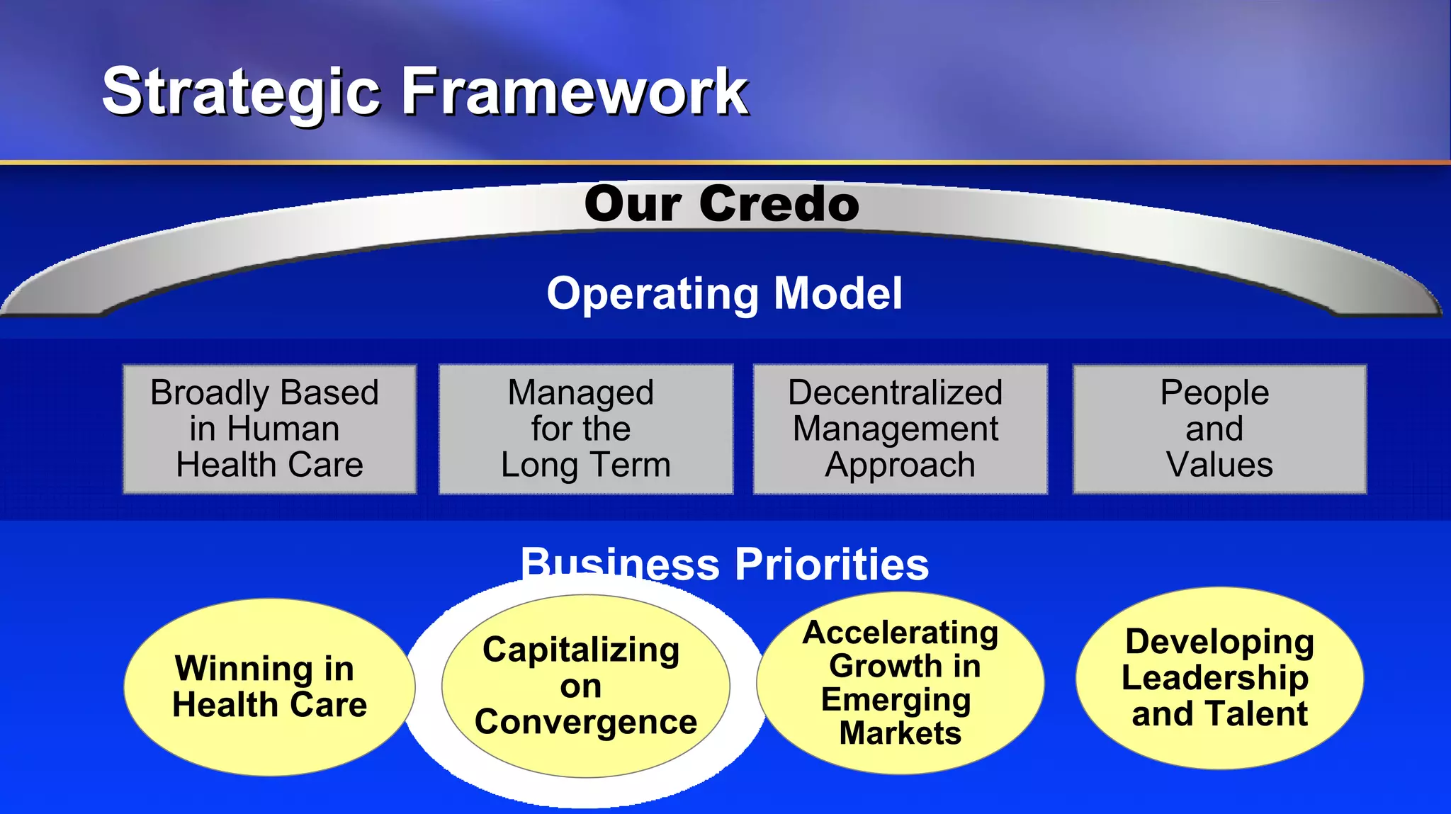 Johnson & Johnson 4q08 Wcweldon V10 Web