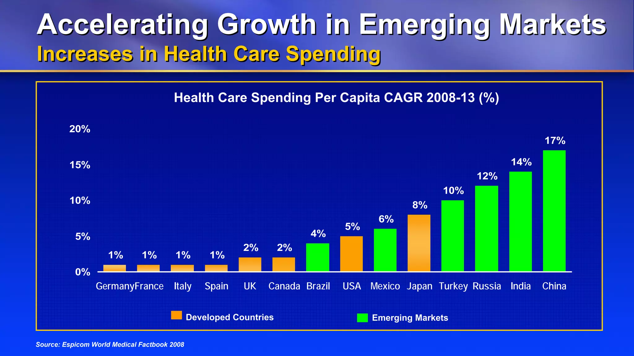 Johnson & Johnson 4q08 Wcweldon V10 Web