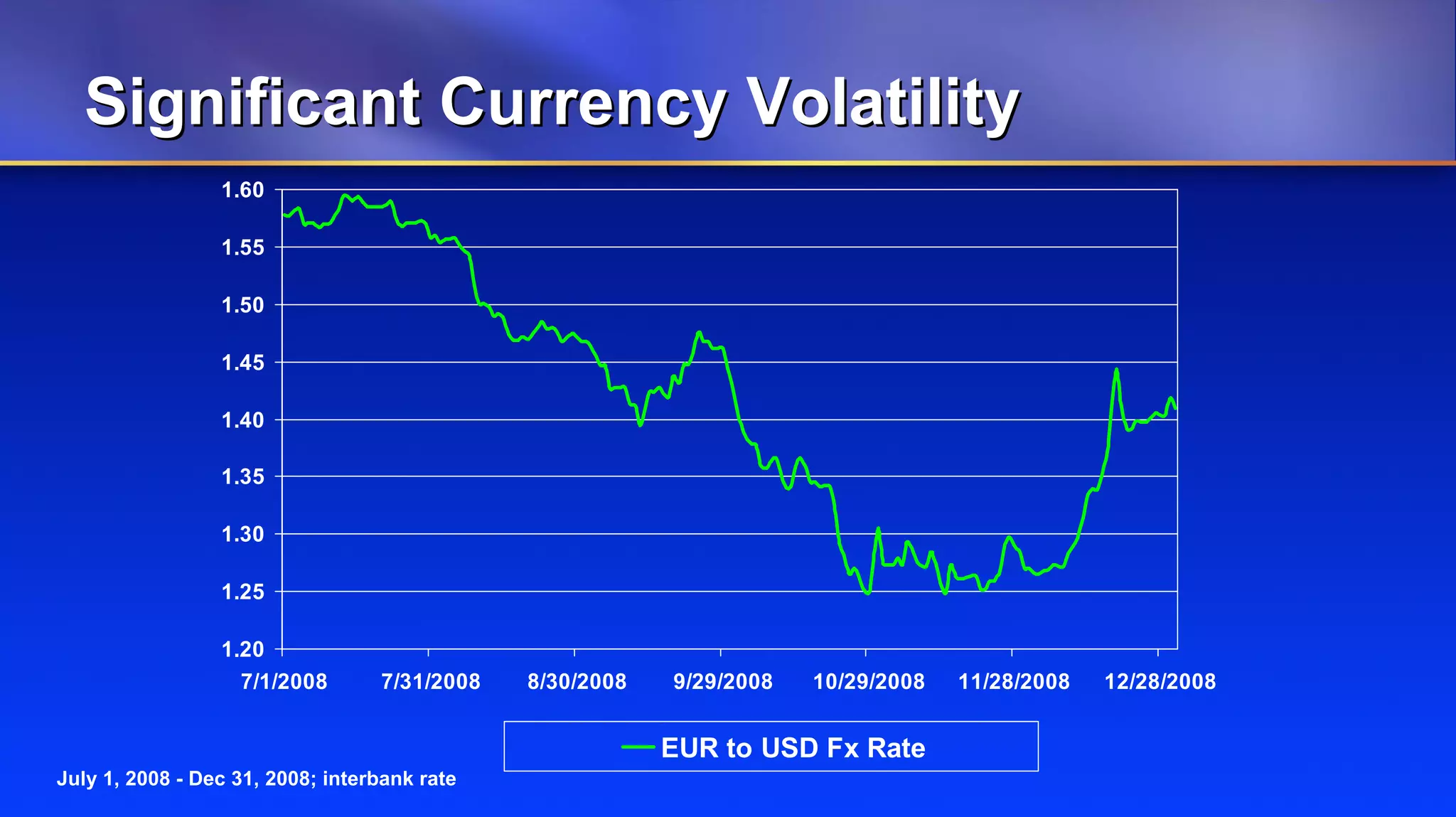 Johnson & Johnson 4q08 Wcweldon V10 Web