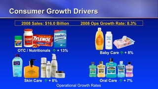 Johnson & Johnson 4q08 Wcweldon V10 Web