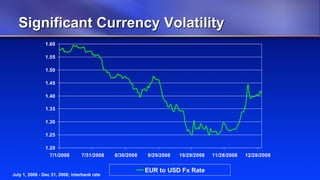 Johnson & Johnson 4q08 Wcweldon V10 Web