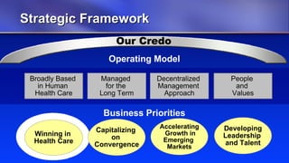 Johnson & Johnson 4q08 Wcweldon V10 Web