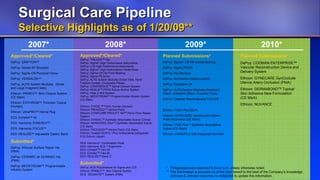 Johnson & Johnson 4q08 Wcweldon V10 Web