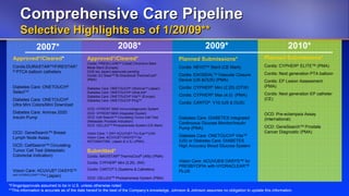 Johnson & Johnson 4q08 Wcweldon V10 Web