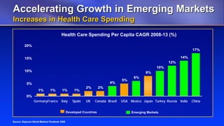 Johnson & Johnson 4q08 Wcweldon V10 Web