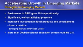 Johnson & Johnson 4q08 Wcweldon V10 Web