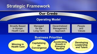 Johnson & Johnson 4q08 Wcweldon V10 Web