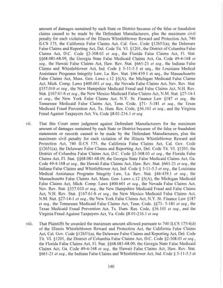 amount of damages sustained by each State or District because of the false or fraudulent
claims caused to be made by the Defendant Manufacturers, plus the maximum civil
penalty for each violation of the Illinois Whistleblower Reward and Protection Act, 740
ILCS 175, the California False Claims Act, Cal. Gov. Code §12651(a), the Delaware
False Claims and Reporting Act, Del. Code Tit. VI. §120l, the District of Columbia False
Claims Act, D.C. Code §2-30S.03 et seq., the Florida False Claims Act, Fl. Stat.
§§68.08l-68.09, the Georgia State False Medicaid Claims Act, Ga. Code 49-4-168 et
seq., the Hawaii False Claims Act, Haw. Rev. Stat. §661-21 et seq., the Indiana False
Claims and Whistleblower Act, Ind. Code § 5-11-5.5 et seq., the Louisiana Medical
Assistance Programs Integrity Law, La. Rev. Stat. §46:439.1 et seq., the Massachusetts
False Claims Act, Mass. Gen. Laws c.12 §5(A), the Michigan Medicaid False Claims
Act, Mich. Compo Laws §400.60l et seq., the Nevada False Claims Act, Nev. Rev. Stat.
§357.0l0 et seq., the New Hampshire Medicaid Fraud and False Claims Act, N.H. Rev.
Stat. §167:61-b et seq., the New Mexico Medicaid False Claims Act, N.M. Stat. §27-l4-l
et seq., the New York False Claims Act, N.Y. St. Finance Law §187 et seq., the
Tennessee Medicaid False Claims Act, Tenn. Code. §7l- 5-181 et seq., the Texas
Medicaid Fraud Prevention Act, Tx. Hum. Res. Code, §36.1 0I et seq., and the Virginia
Fraud Against Taxpayers Act, Va. Code §8.01-216.1 et seq.
Vll. That this Court enter judgment against Defendant Manufacturers for the maximum
amount of damages sustained by each State or District because of the false or fraudulent
statements or records caused to be made by the Defendant Manufacturers, plus the
maximum civil penalty for each violation of the Illinois Whistleblower Reward and
Protection Act, 740 ILCS 175, the California False Claims Act, Cal. Gov. Code
§1265l(a), the Delaware False Claims and Reporting Act, Del. Code Tit. VI. §120l, the
District of Columbia False Claims Act, D.C. Code §2-308.03 et seq., the Florida False
Claims Act, Fl. Stat. §§68.08l-68.09, the Georgia State False Medicaid Claims Act, Ga.
Code 49-4-168 et seq., the Hawaii False Claims Act, Haw. Rev. Stat. §661-2l et seq., the
Indiana False Claims and Whistleblower Act, Ind. Code § 5-11-5.5 et seq., the Louisiana
Medical Assistance Programs Integrity Law, La. Rev. Stat. §46:439.1 et seq., the
Massachusetts False Claims Act, Mass. Gen. Laws c.12 §5(A), the Michigan Medicaid
False Claims Act, Mich. Compo Laws §400.60l et seq., the Nevada False Claims Act,
Nev. Rev. Stat. §357.010 et seq., the New Hampshire Medicaid Fraud and False Claims
Act, N.H. Rev. Stat. §167:61-b et seq., the New Mexico Medicaid False Claims Act,
N.M. Stat. §27-l4-l et seq., the New York False Claims Act, N.Y. St. Finance Law §187
et seq., the Tennessee Medicaid False Claims Act, Tenn. Code. §§71- 5-181 et seq., the
Texas Medicaid Fraud Prevention Act, Tx. Hum. Res. Code, §36.10l et seq., and the
Virginia Fraud Against Taxpayers Act, Va. Code §8.0l-216.1 et seq.
Vlll. That Plaintiffs be awarded the maximum amount allowed pursuant to 740 ILCS l75/4(d)
of the Illinois Whistleblower Reward and Protection Act, the California False Claims
Act, Cal. Gov. Code §l265l(a), the Delaware False Claims and Reporting Act, Del. Code
Tit. VI. §1201, the District of Columbia False Claims Act, D.C. Code §2-308.03 et seq.,
the Florida False Claims Act, FI. Stat. §§68.081-68.09, the Georgia State False Medicaid
Claims Act, Ga. Code 49-4-168 et seq., the Hawaii False Claims Act, Haw. Rev. Stat.
§66l-21 et seq., the Indiana False Claims and Whistleblower Act, Ind. Code § 5-11-5.5 et
140
 