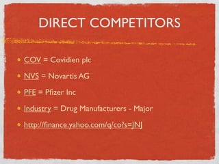 DIRECT COMPETITORS

COV = Covidien plc

NVS = Novartis AG

PFE = Pﬁzer Inc

Industry = Drug Manufacturers - Major

http://ﬁnance.yahoo.com/q/co?s=JNJ
 