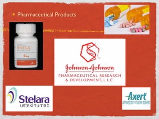 Pharmaceutical Products
 