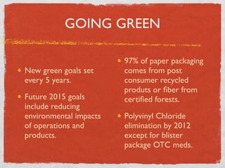 GOING GREEN

                        97% of paper packaging
New green goals set     comes from post
every 5 years.          consumer recycled
                        produts or ﬁber from
Future 2015 goals       certiﬁed forests.
include reducing
environmental impacts   Polyvinyl Chloride
of operations and       elimination by 2012
products.               except for blister
                        package OTC meds.
 