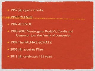 1957 J&J opens in India.

1959 TYLENOL

1987 ACUVUE

1989-2002 Neutrogena, Kodak’s, Cordis and
	

 Centocor join the family of companies.

1994 The PALMAZ-SCHATZ

2006 J&J acquires Pﬁzer

2011 J&J celebrates 125 years
 