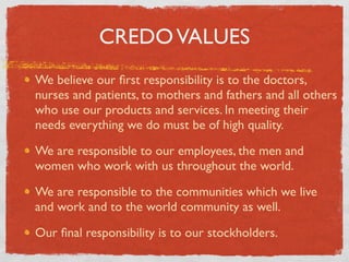 CREDO VALUES
We believe our ﬁrst responsibility is to the doctors,
nurses and patients, to mothers and fathers and all others
who use our products and services. In meeting their
needs everything we do must be of high quality.

We are responsible to our employees, the men and
women who work with us throughout the world.

We are responsible to the communities which we live
and work and to the world community as well.

Our ﬁnal responsibility is to our stockholders.
 