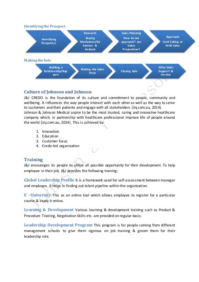 Johnson and Johnson Sales and Marketing Research